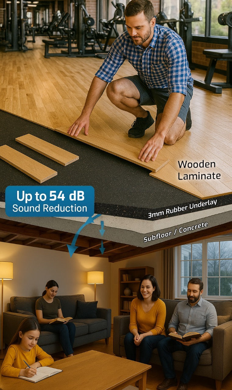 3mm Acoustic Soundproof Underlay Linear Metre – Rubber Sheet for Flooring & Impact Noise Insulation, showcasing noise reduction up to 54Silentcloud, with a man installing laminate over the underlay, demonstrating effective soundproofing and acoustic insulation.