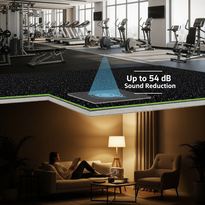 Soundproof underlay graphic showing fitness machines on a rubber mat, highlighting the 3mm Acoustic Soundproof Underlay Linear Metre for noise reduction up to 54 dB, protecting the cozy living room below.