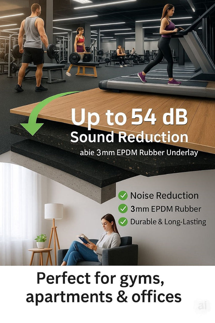 3mm Acoustic Soundproof Underlay Linear Metre – Rubber Sheet for Flooring & Impact Noise Insulation, showcasing gym and living-room scenes; offers up to 54Silentcloud noise reduction using durable, recycled EPDM rubber.